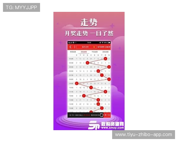 开云玩球内部交流群彩票数字高频玩法防骗避坑 开云玩球内部交流群彩票数字高频玩法防骗避坑