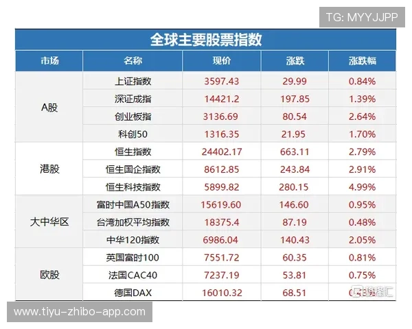 波胆高赔率打法避坑指南数字高频玩法防骗秘诀 波胆高赔率打法避坑指南数字高频玩法防骗秘诀